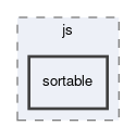 html/js/sortable