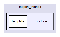 rapport_avance/include