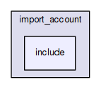 import_account/include