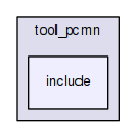 tool_pcmn/include