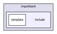 importbank/include