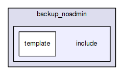 backup_noadmin/include
