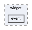 include/widget/event