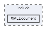 include/XMLDocument