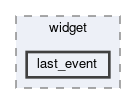 include/widget/last_event