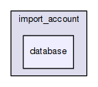 import_account/database