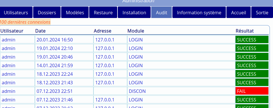 Audit de base